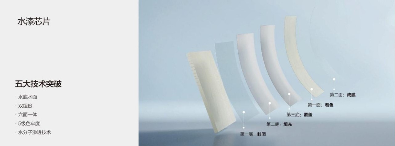 百得勝水漆工藝